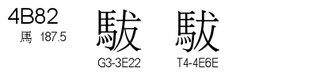 U+4B82